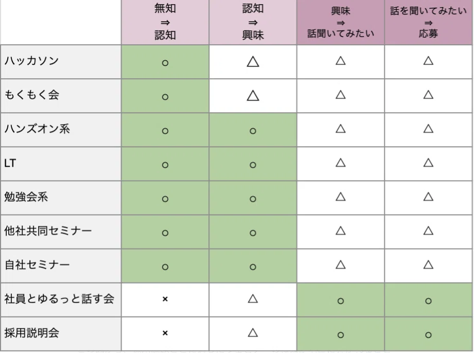 スクリーンショット 2021-10-03 14.24.02