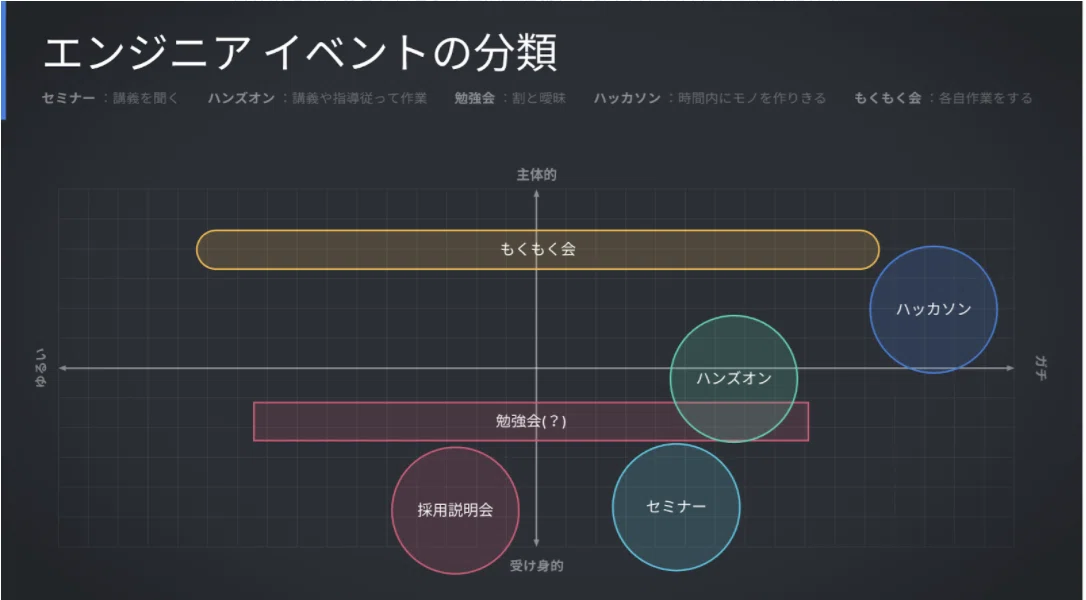 スクリーンショット 2021-10-03 14.25.07