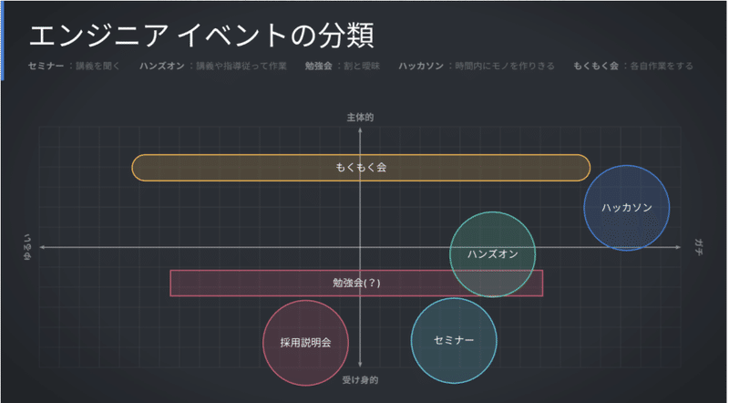 スクリーンショット 2021-10-03 14.25.07