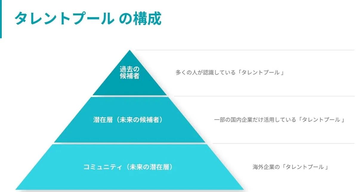 スクリーンショット 2021-10-03 14.33.16