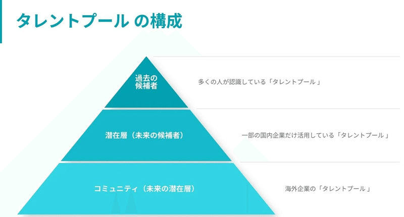 スクリーンショット 2021-10-03 14.33.16