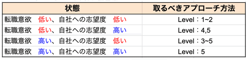 スクリーンショット 2021-10-03 14.35.35