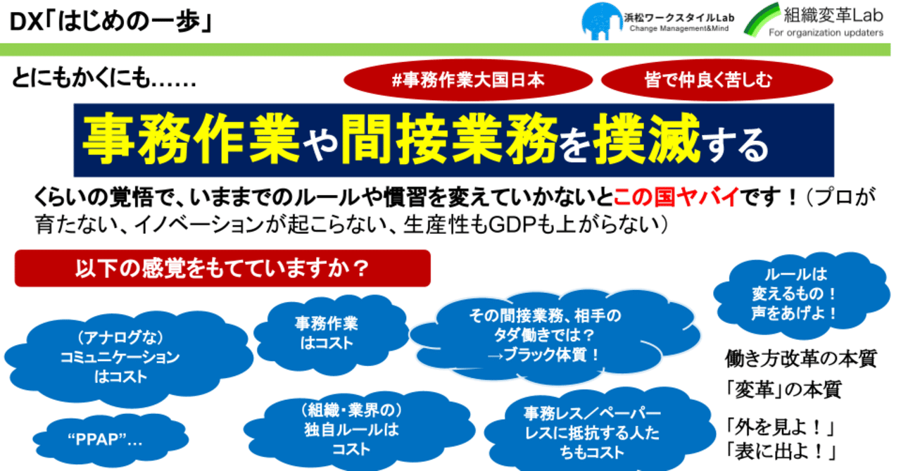働き方改革とは事務間接業務の撲滅 スリム化 本業回帰である 沢渡あまね Note