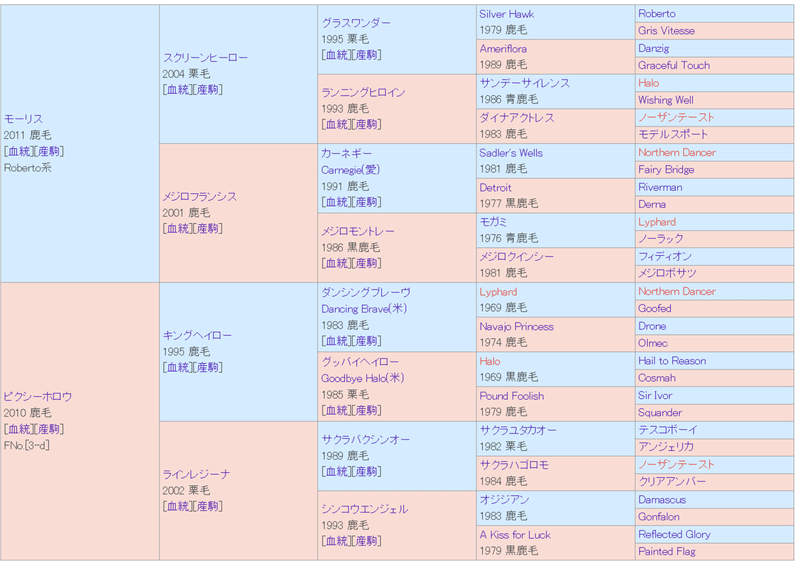 スクリーンショット 2021-10-03 171601