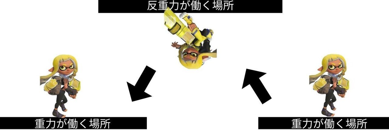スプラトゥーン３考察 新３号の服の秘密について わかば Note