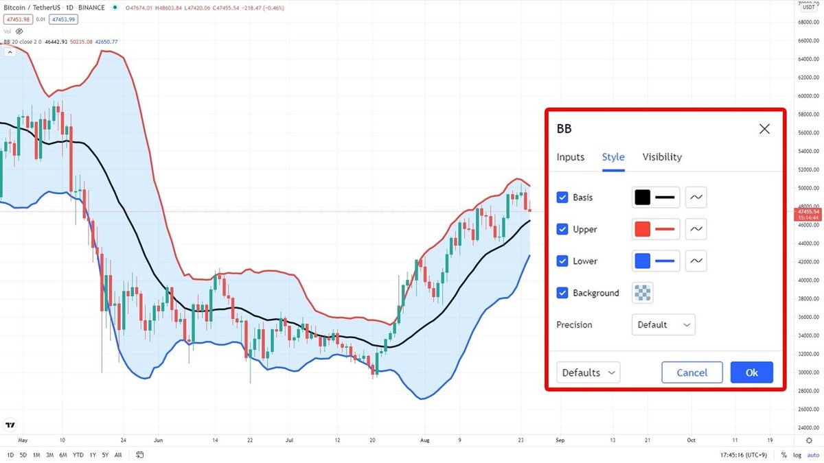 Binance Futures(先物) 自動売買 pythonで作り、１ヶ月売買結果｜orange31