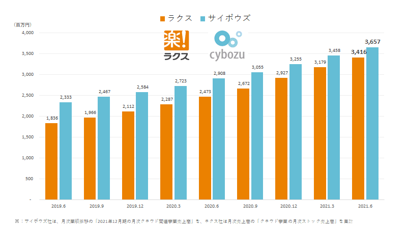 画像14