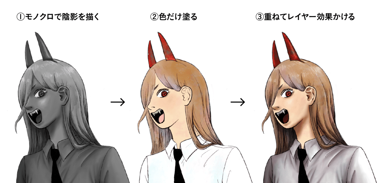 陰影がめっちゃ楽になる グリザイユ画法 の描き方 仙田 真郷 Note 陰影がめっちゃ楽になる グリザイユ画法 の描き方 仙田 真郷 Note