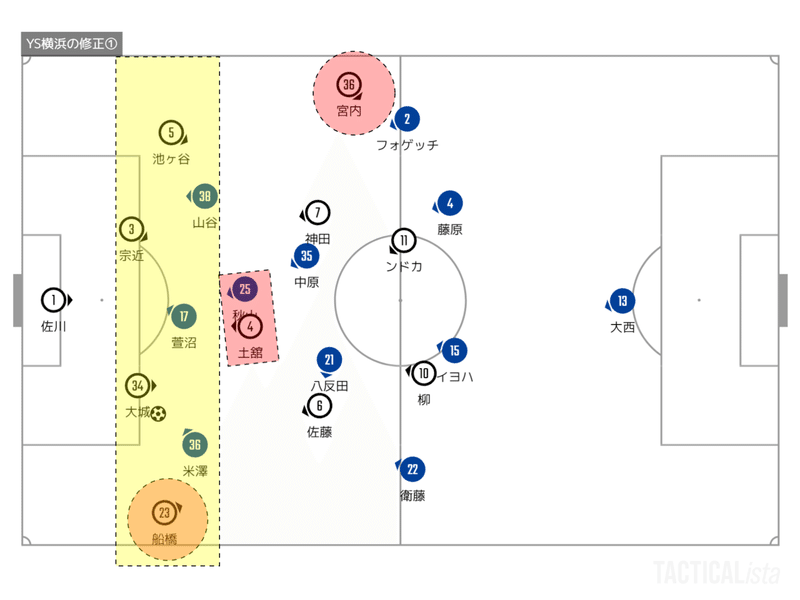 TACTICALista_2021H横浜戦修正１
