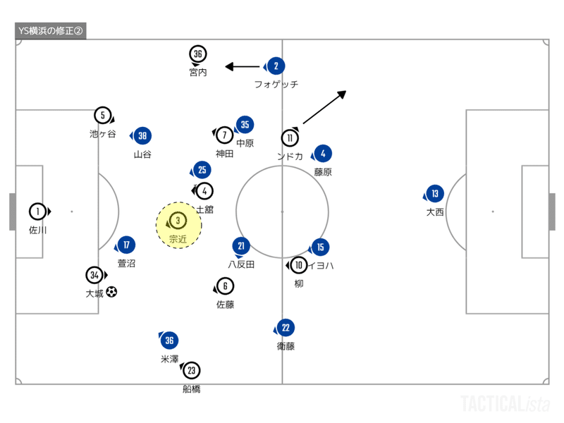 TACTICALista_2021H横浜戦修正２
