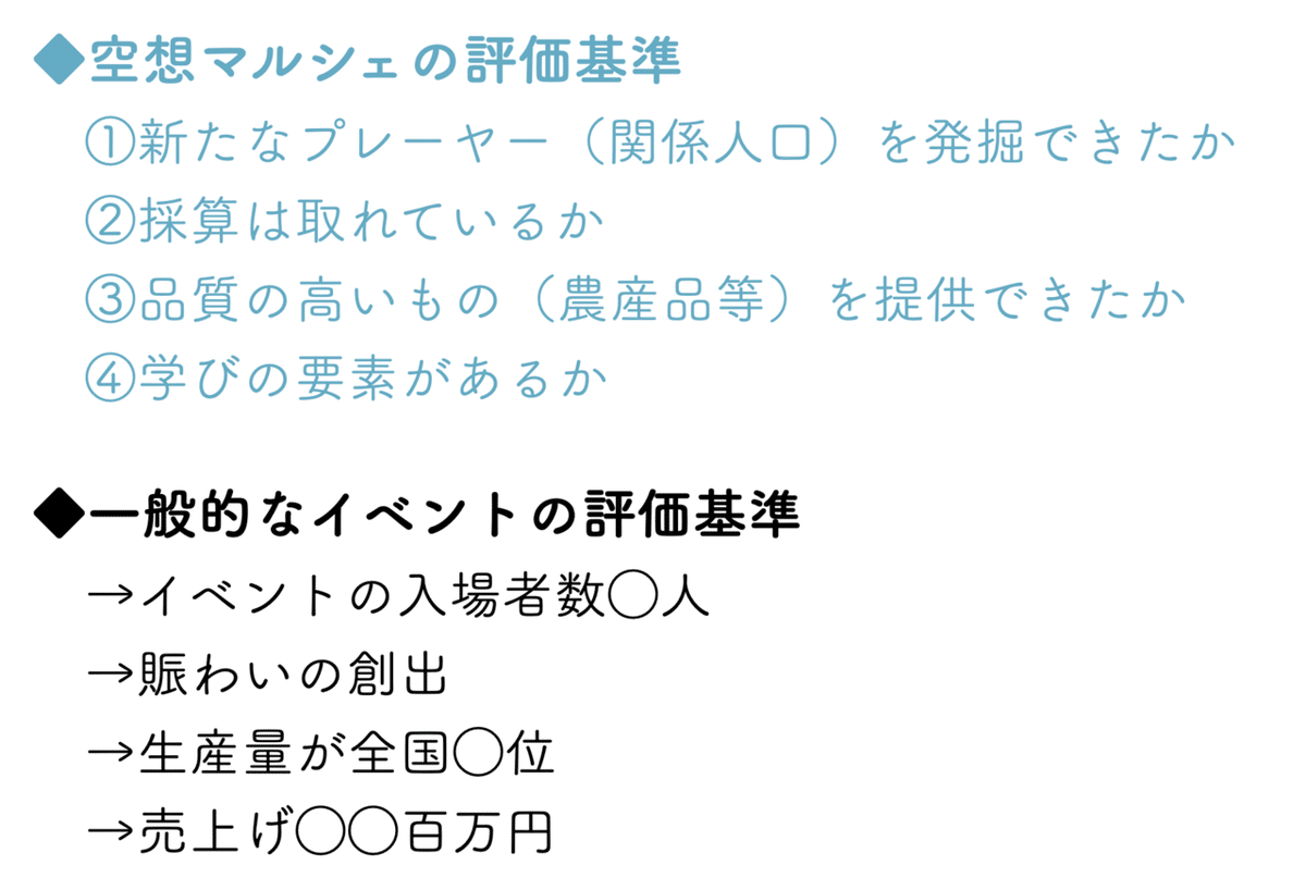 スクリーンショット 2021-10-03 21.35.54