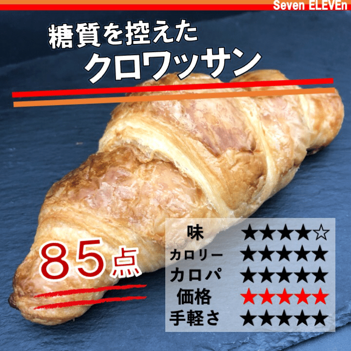 先月発売 225kcal セブンイレブンの糖質控えめクロワッサンは食物繊維豊富で ダイエット中でも気軽に選べるパン なかむ コンビニ健康食研究家 習慣づくりトレーナー Note