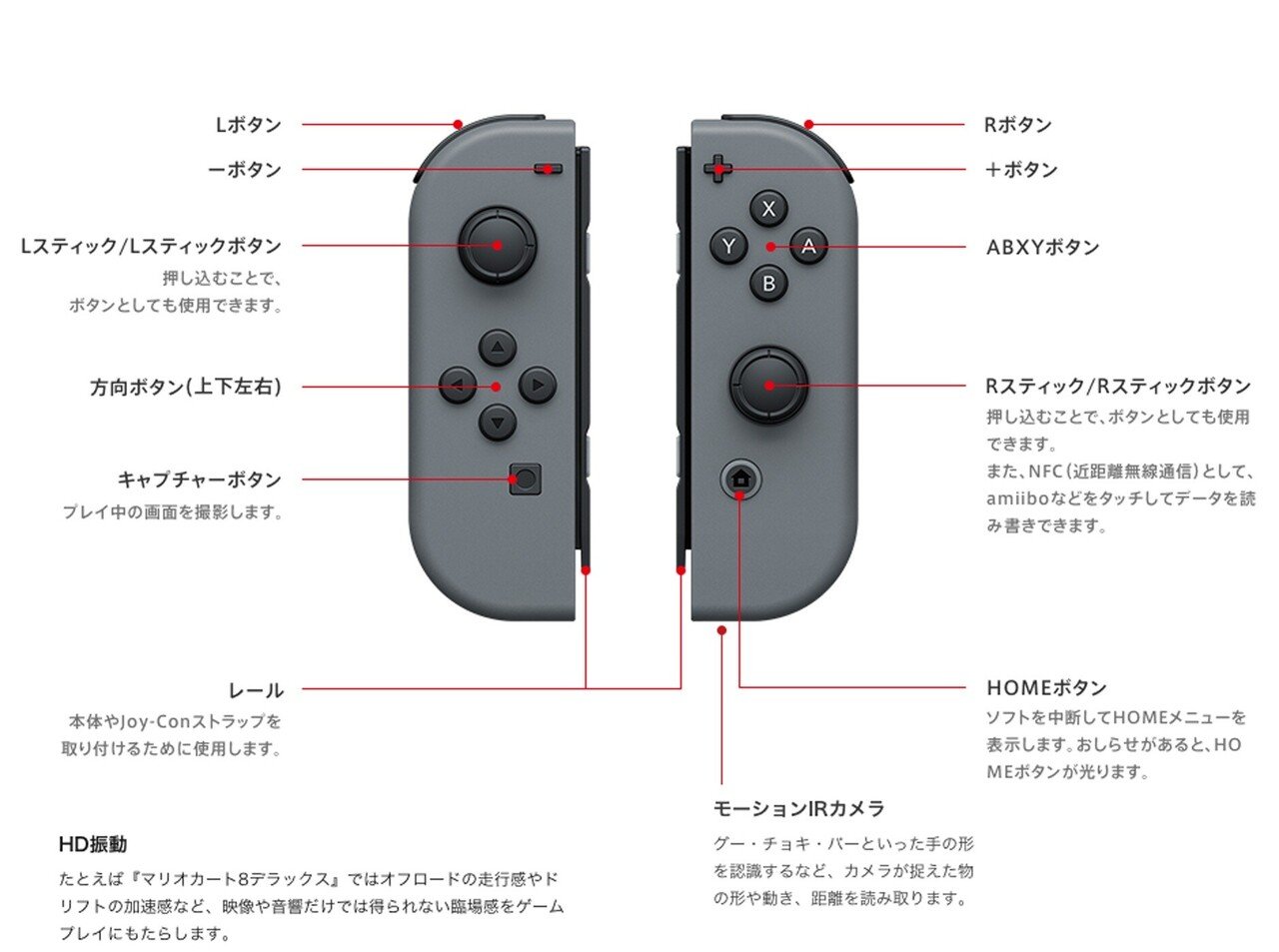 Nintendo Switch ※説明欄必読 Amazon.co.jp: Nintendo Switch 超活用術 電子書籍: ピクセル出版