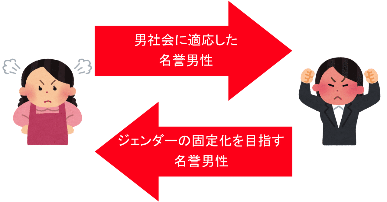 母性保護論争 の新着タグ記事一覧 Note つくる つながる とどける 母性保護論争 の新着タグ記事一覧 Note つくる つながる とどける
