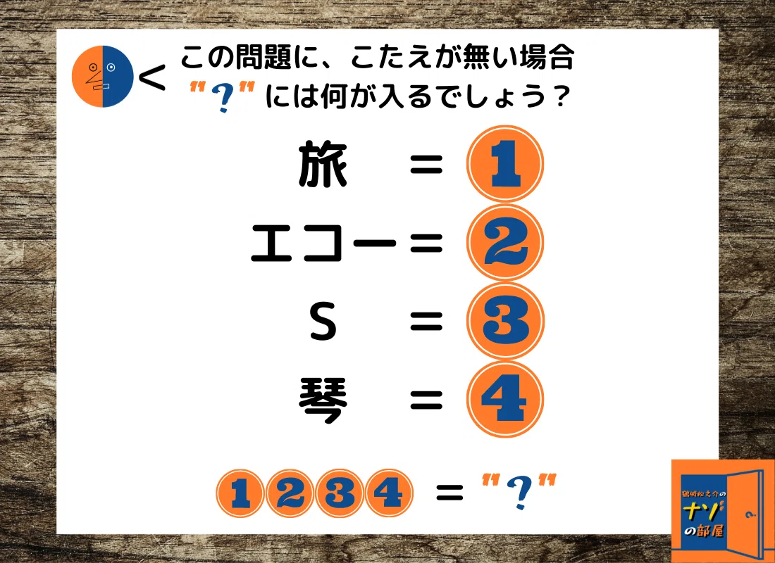 問題
