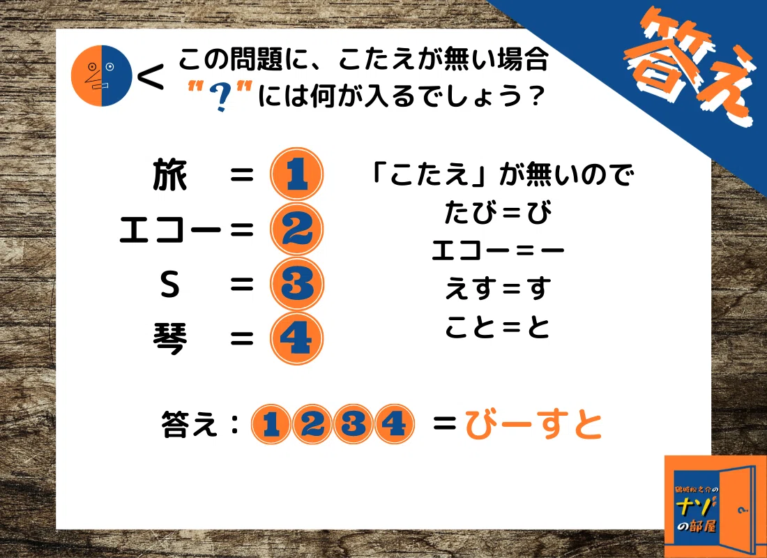 答え