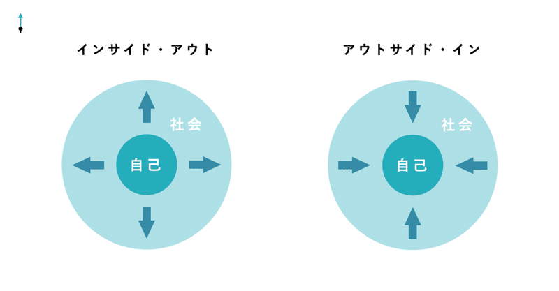 スクリーンショット 2021-08-05 0.58.52