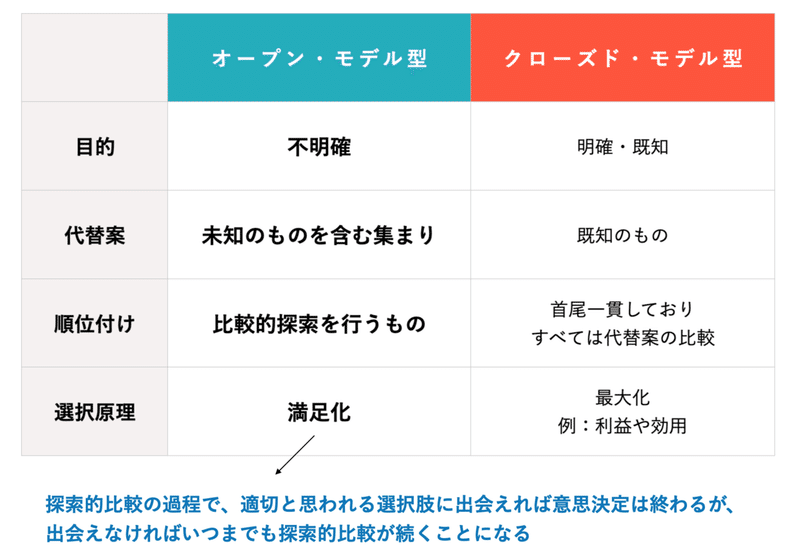 スクリーンショット 2021-10-02 1.56.08