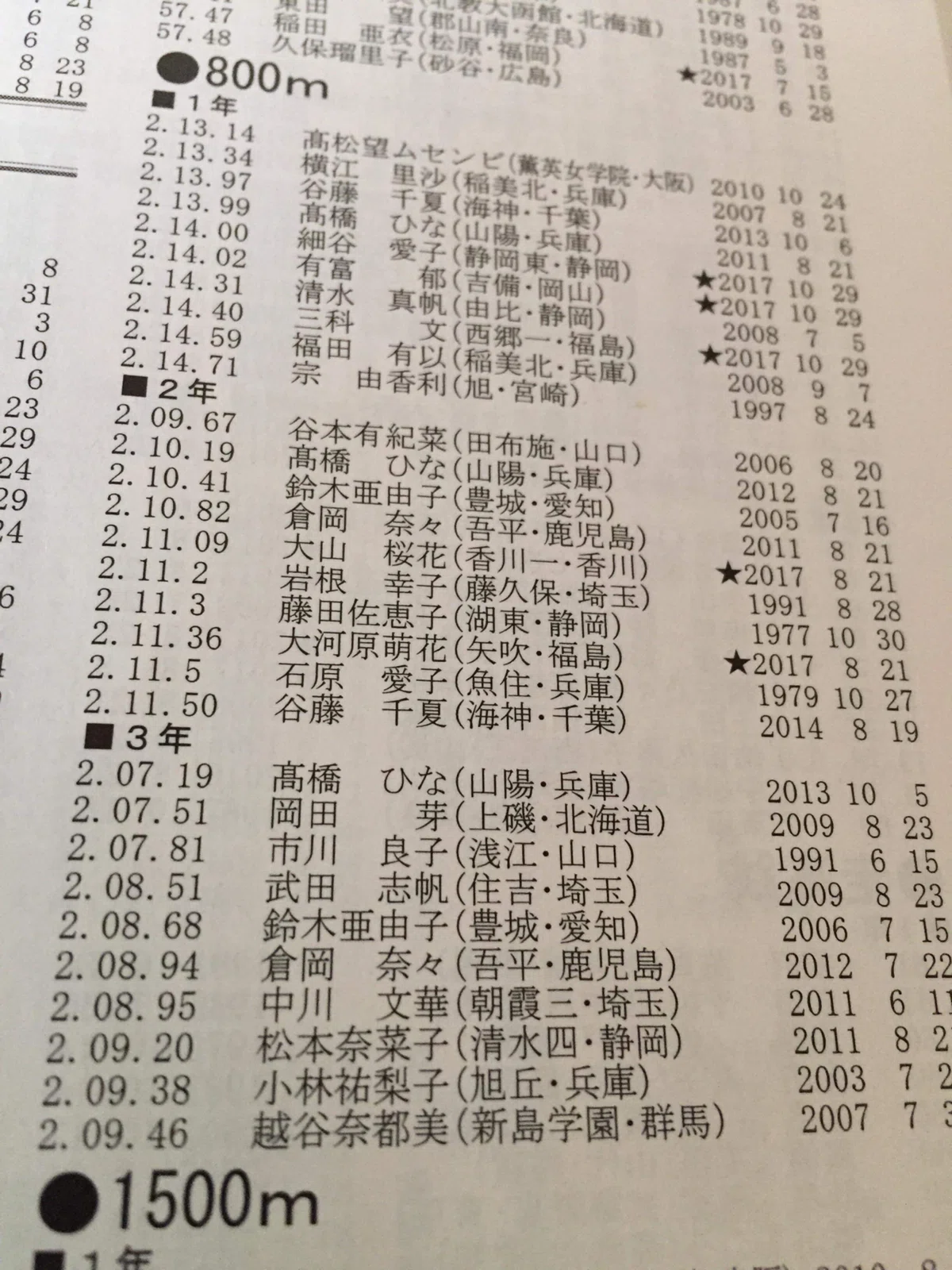 画像2