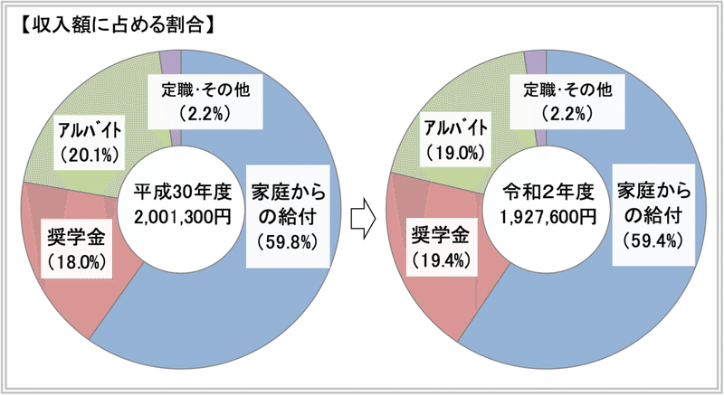 スクリーンショット 2021-10-04 11.43.00