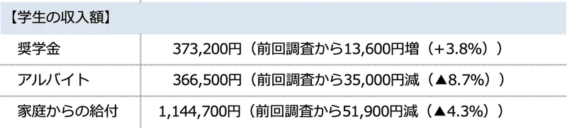 スクリーンショット 2021-10-04 11.42.00