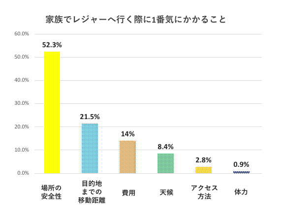 スクリーンショット 2021-10-04 12.07.31