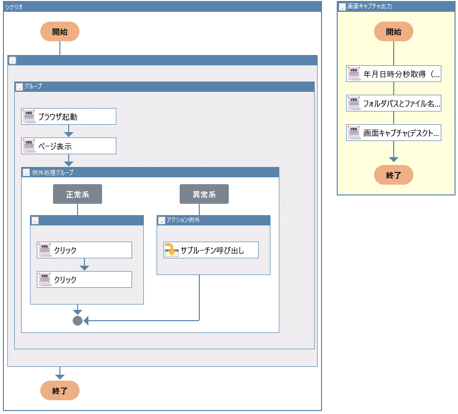 09_キャプチャフローチャート