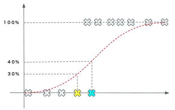 スクリーンショット 2021-10-04 13.18.53