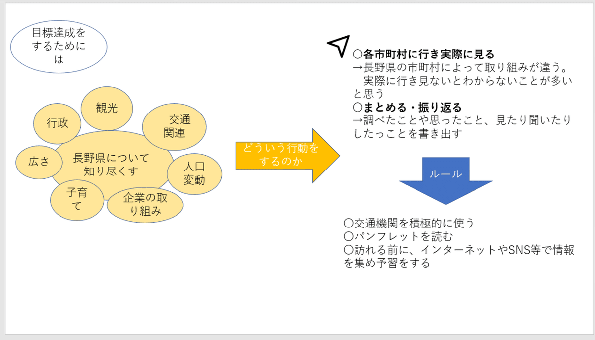 スクリーンショット 2021-10-04 150043