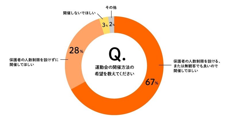 プレスリリース_運動会_8