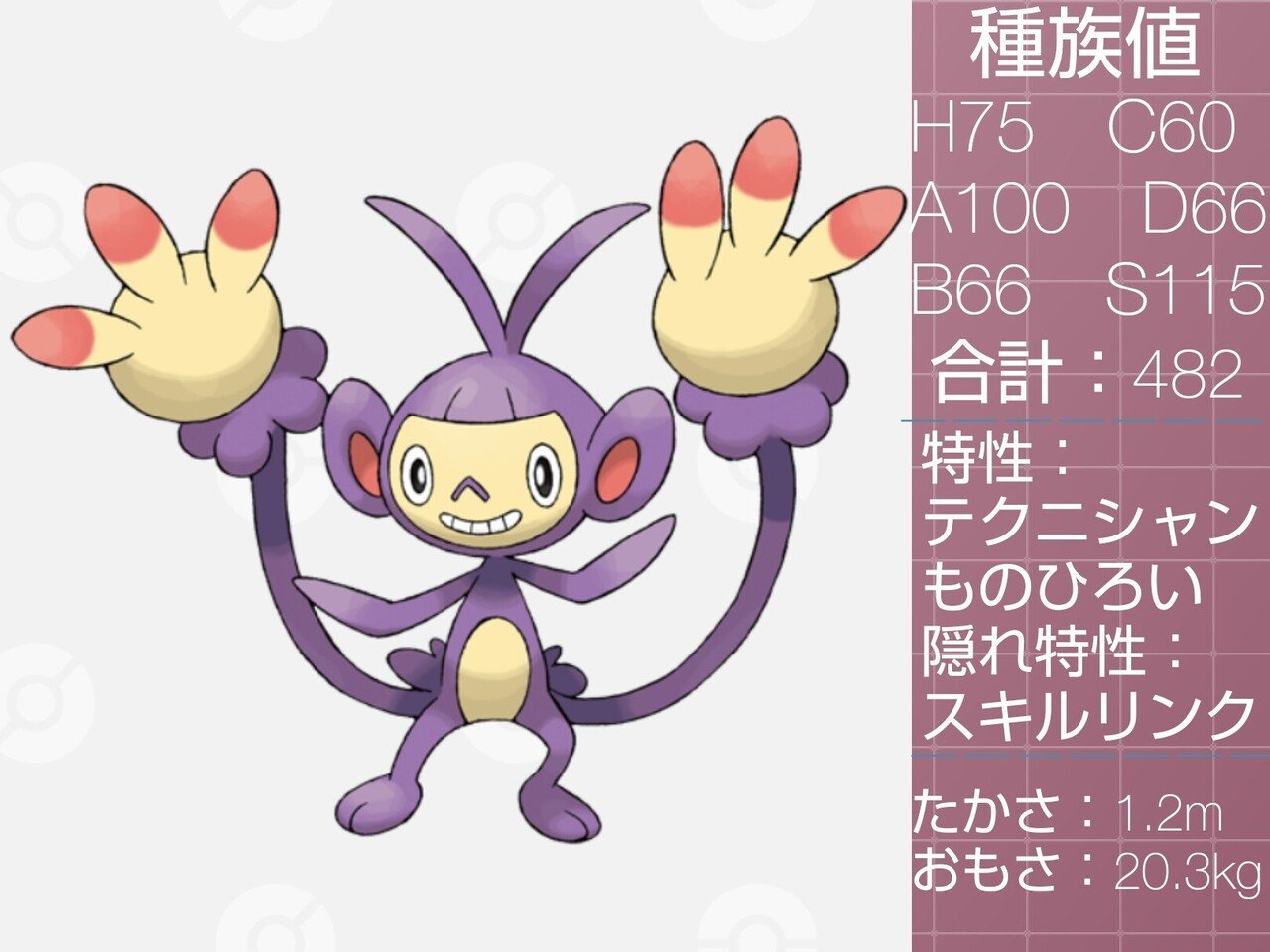 すばやさ種族値115のポケモン達 リユルン Note