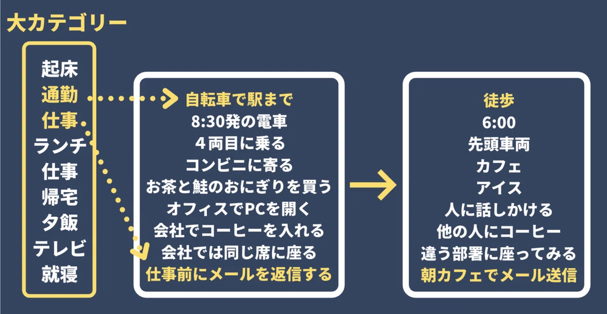 スクリーンショット 2021-10-04 19.32.56