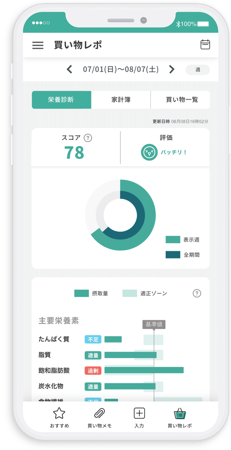 雋ｷ縺・黄繝ｬ繝帙ｚ_譬・､顔ｴ隧ｳ邏ｰ