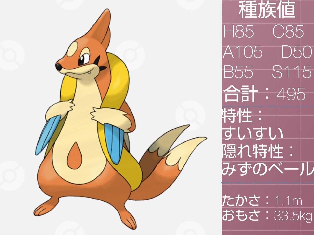 すばやさ種族値115のポケモン達 リユルン Note