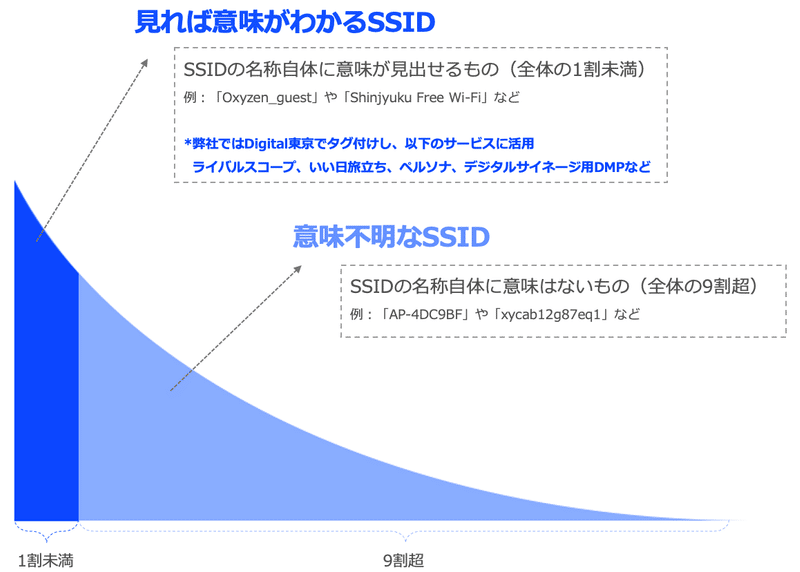 スクリーンショット 2021-10-04 22.47.30