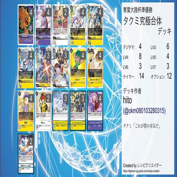 青葉大陸杯準優勝】タクミ究極合体〜タクミ「これが僕の本気だ」〜｜hito
