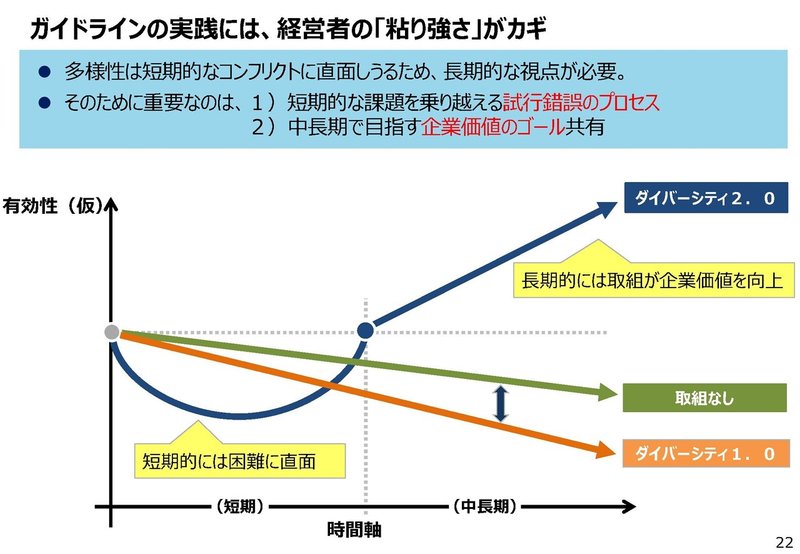 diversitykyousousenryaku_ページ_23