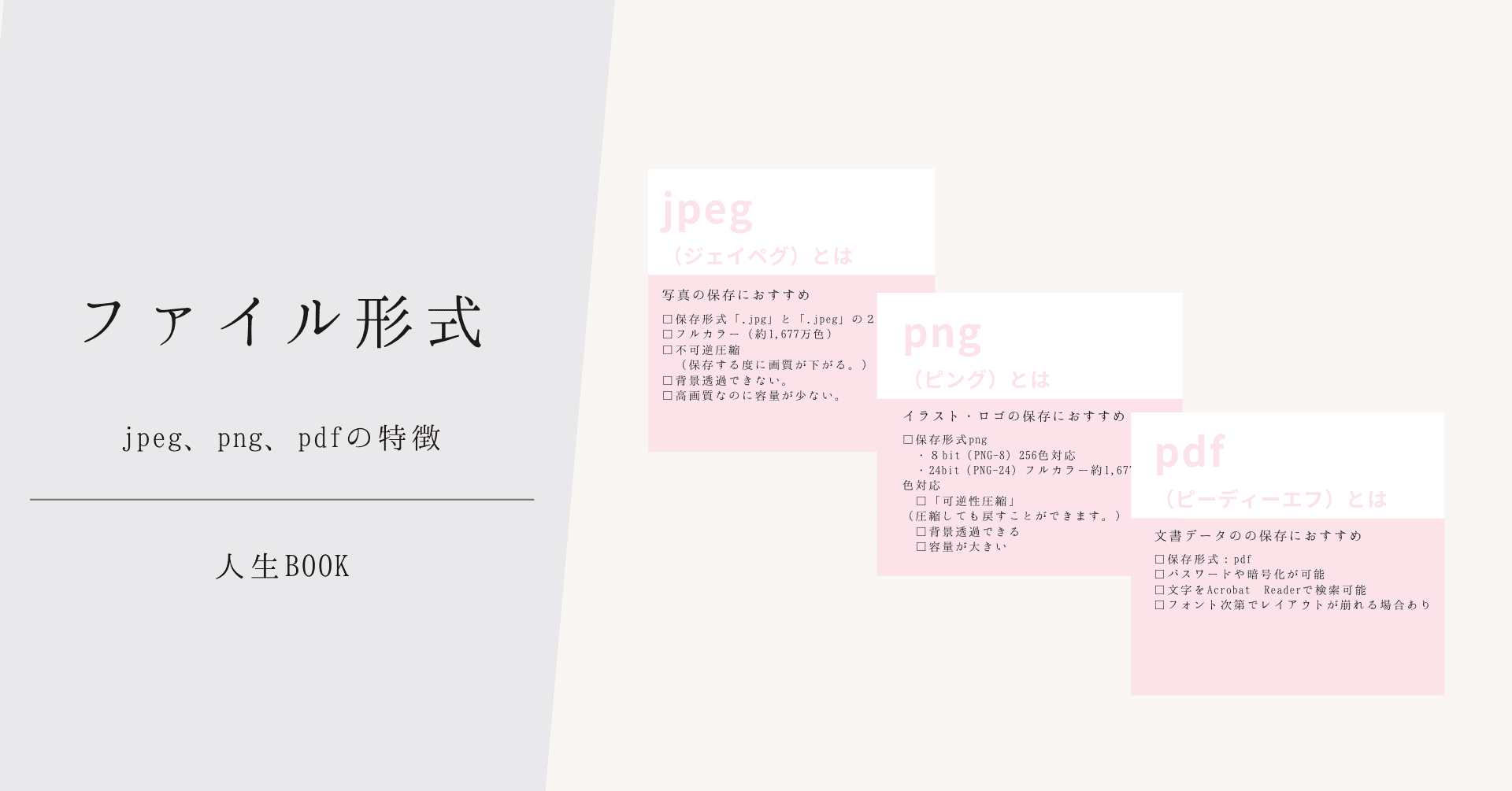 Jpeg Png Pdfの特徴について 勅使河原航 人生book 生きた証を残す 人生アルバム Note Jpeg Png Pdfの特徴について 勅使河原航 人生book 生きた証を残す 人生アルバム Note