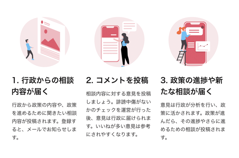 スクリーンショット 2021-10-05 10.31.41