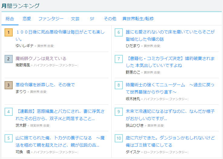 縦読みマンガにも 異世界転生 多くない 株式会社コピンコミュニケーションズジャパン Note 縦読みマンガにも 異世界転生 多くない 株式会社コピンコミュニケーションズジャパン Note