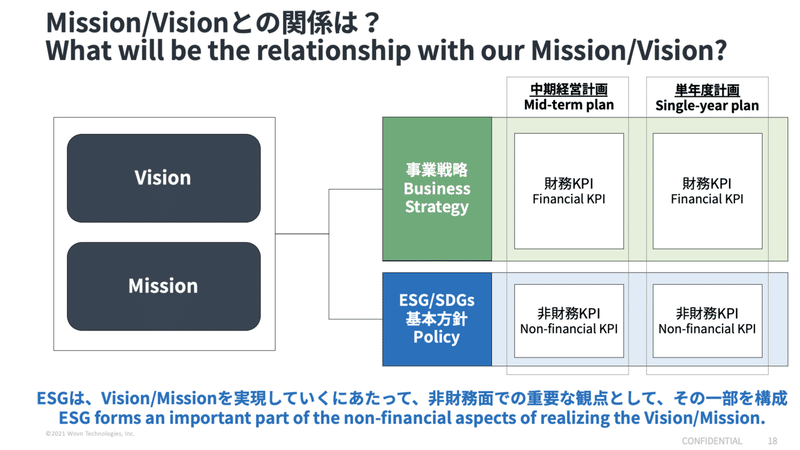 スクリーンショット 2021-10-05 11.26.20