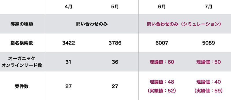 スクリーンショット 2021-10-05 12.02.54