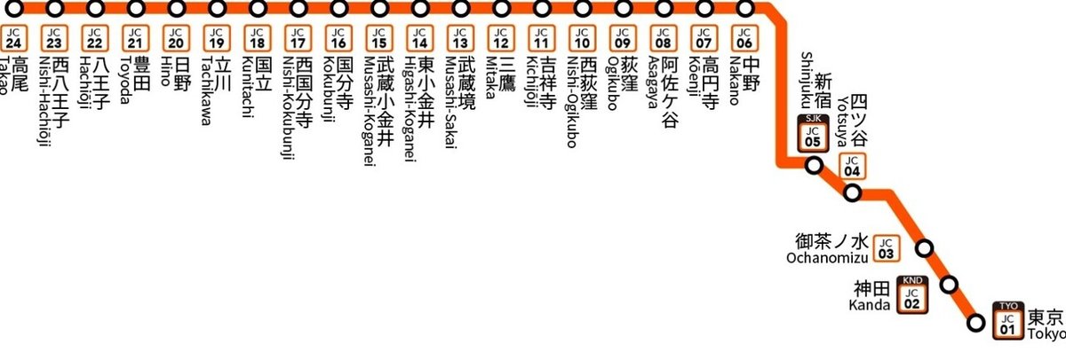 スクリーンショット 2021-10-05 12.04.37