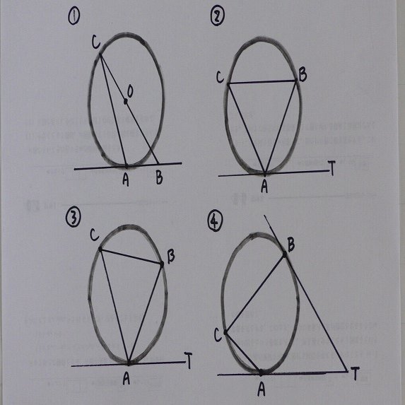 13 6 円の幾何 接弦定理 理一の数学事始め Note