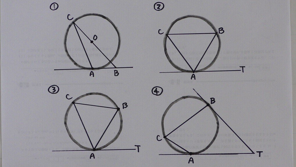 13 6 円の幾何 接弦定理 理一の数学事始め Note 13 6 円の幾何 接弦定理 理一の数学事始め Note