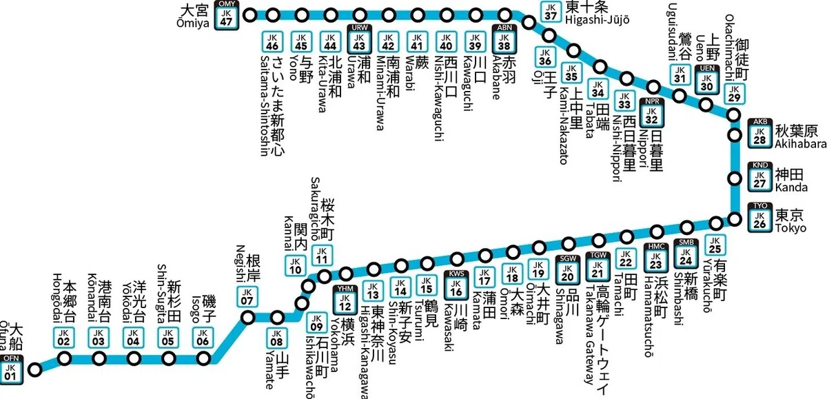 スクリーンショット 2021-10-05 13.40.06