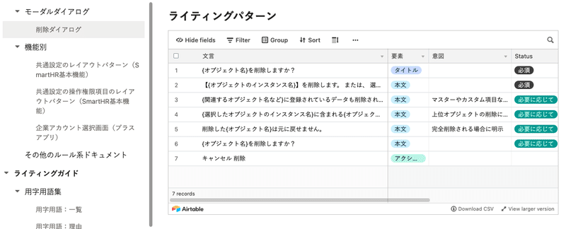 SmartHR Design Systemの「削除ダイアログのライティングパターン」のスクリーンショット