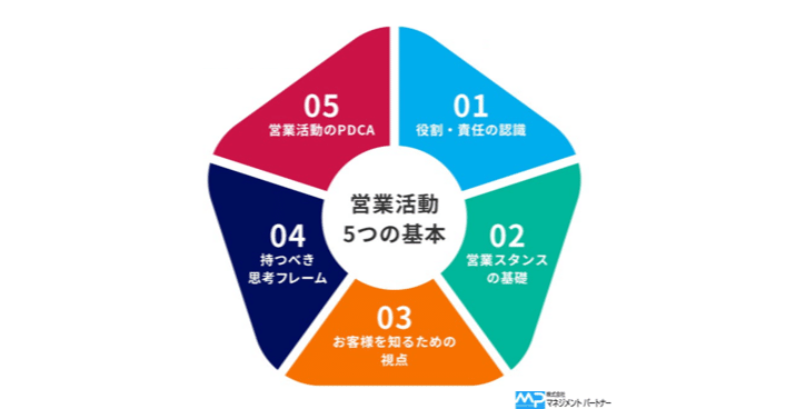 20f600423f180bc2550f6a4499b50f