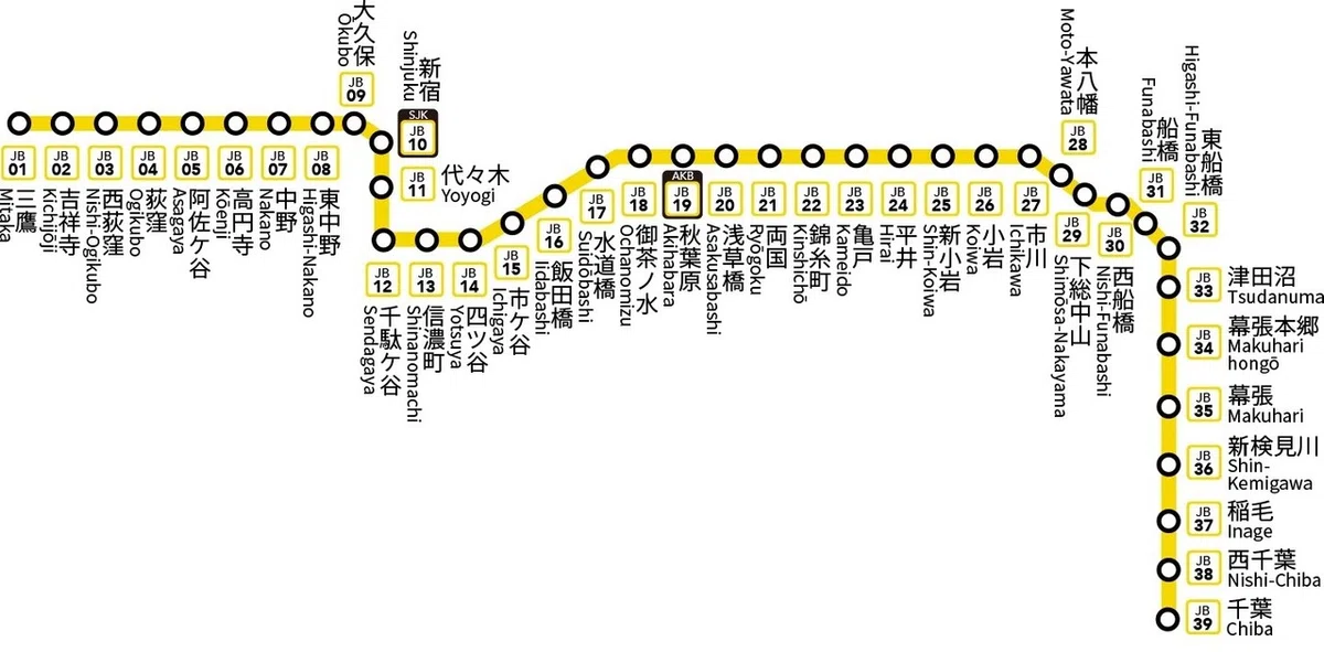 スクリーンショット 2021-10-05 15.56.50