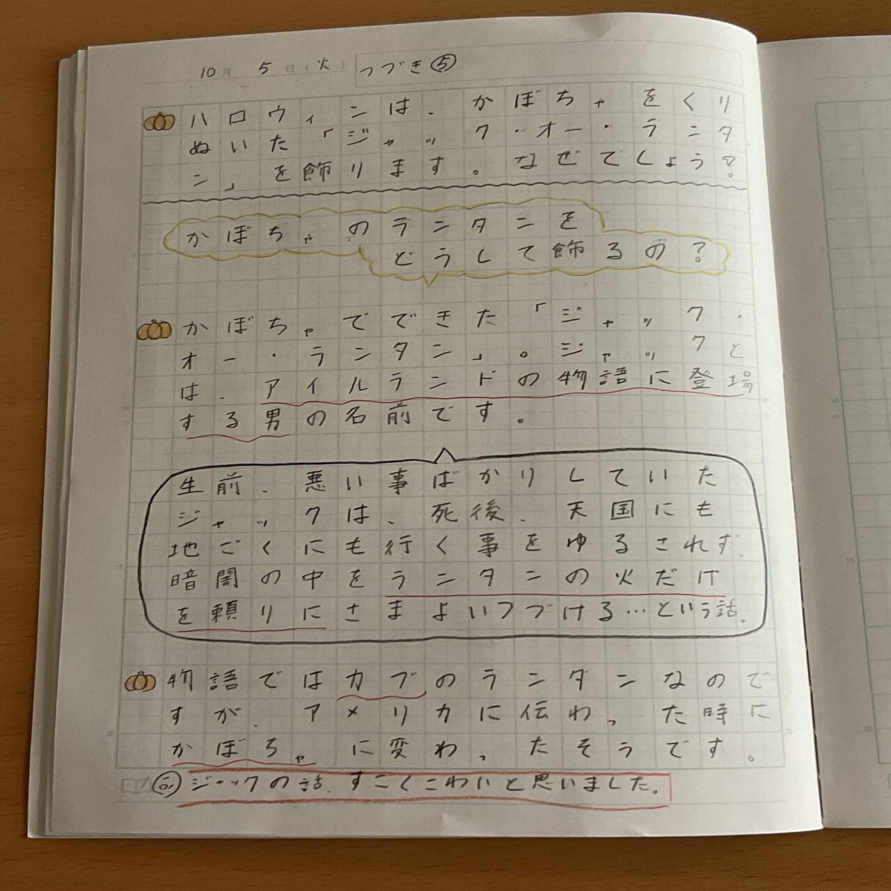 ゆりゆりの自学ノート紹介 ゆりゆり 小学五年生 Note